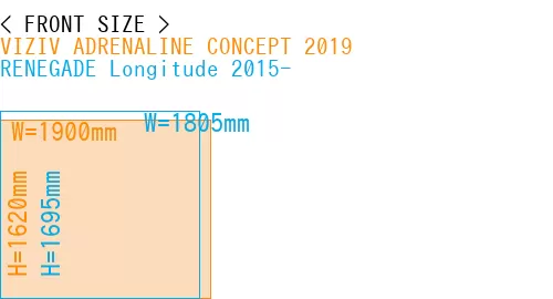 #VIZIV ADRENALINE CONCEPT 2019 + RENEGADE Longitude 2015-
